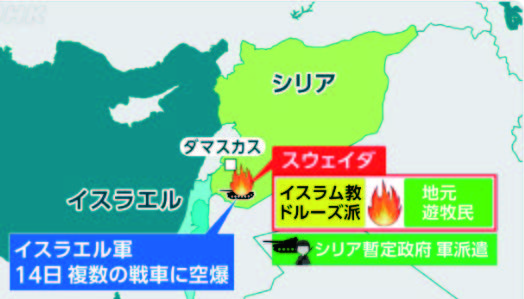 NHK World, July 18, 2025:“ The Intent Behind Israel’s Airstrikes in Syria.” 